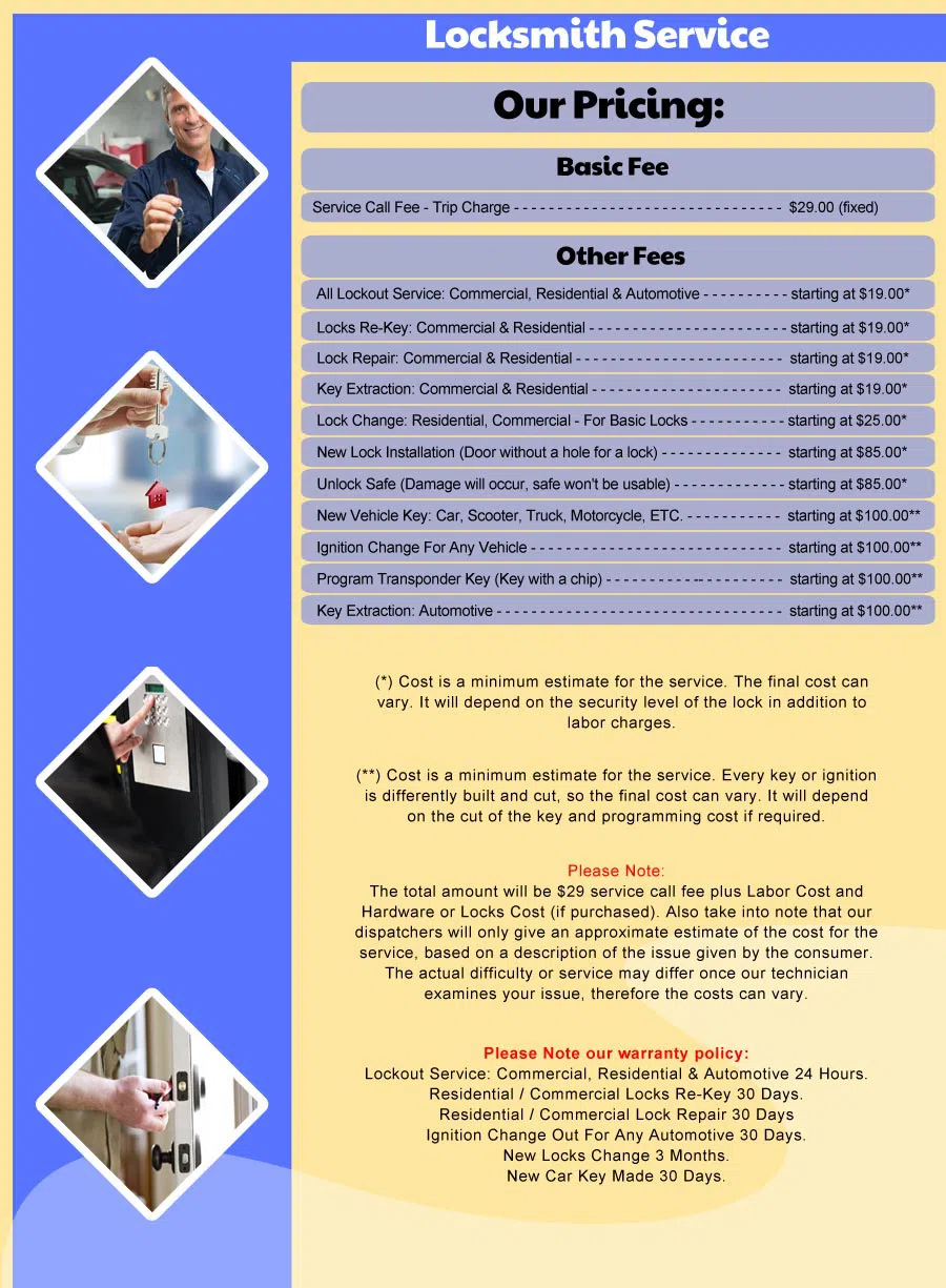 Affinity Locksmith Shop Holliston, MA 508-980-7043